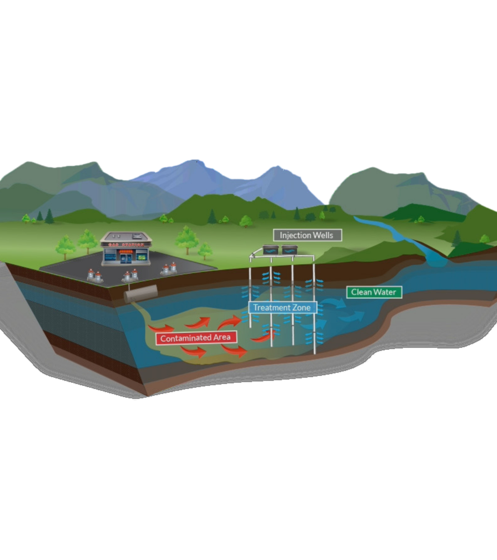 clean-soil-Max-Quality