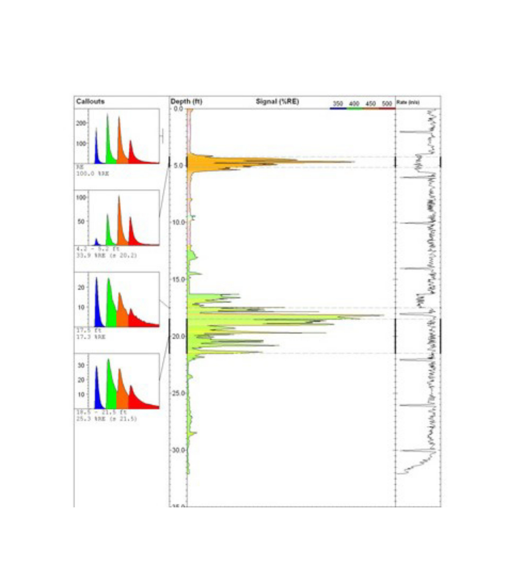 lif-diagram-Max-Quality
